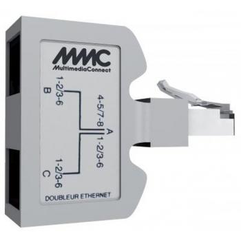  Doubleur RJ45 blind Mle - Fe 