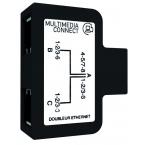  Doubleur RJ45 blind Femelle - 