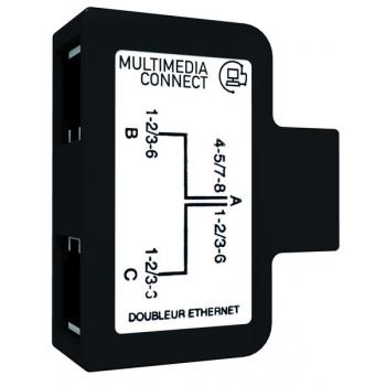  Doubleur RJ45 blind Femelle - 