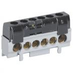  Bornier de rpartition IP2X ph 