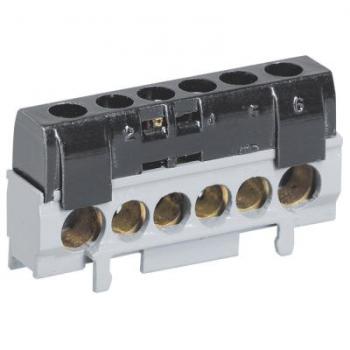  Bornier de rpartition IP2X ph 
